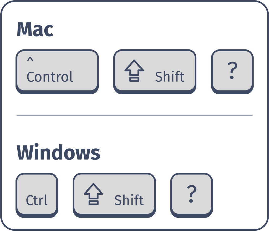 10 Figma Shortcuts To Improve Your Ui Design Proficiencies Sep 8383